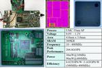 QIMING 910 AI Chip (MUSEv1 Architecture)